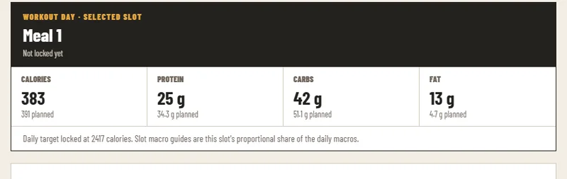 Meal Planner macro panel: calories, protein, carbohydrates and fat for a meal slot, with the planned amounts beneath each figure