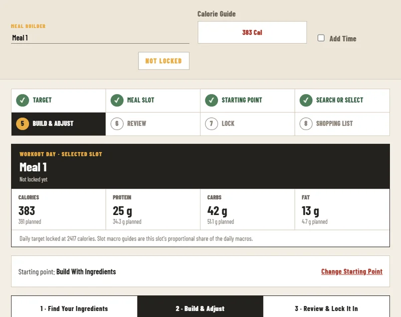 Meal Planner build-and-adjust step showing the workflow progress, the selected meal slot and its macro totals